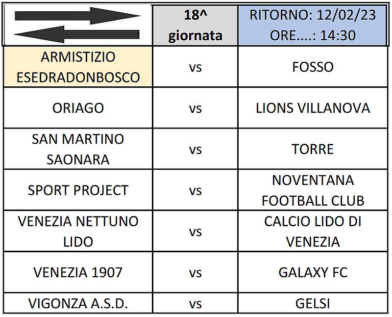 gare Ritorno 18^ giornata Armistizio Esedra Don Bosco 1^ Categoria Regionale Veneto Stagione Sportiva 2022-2023